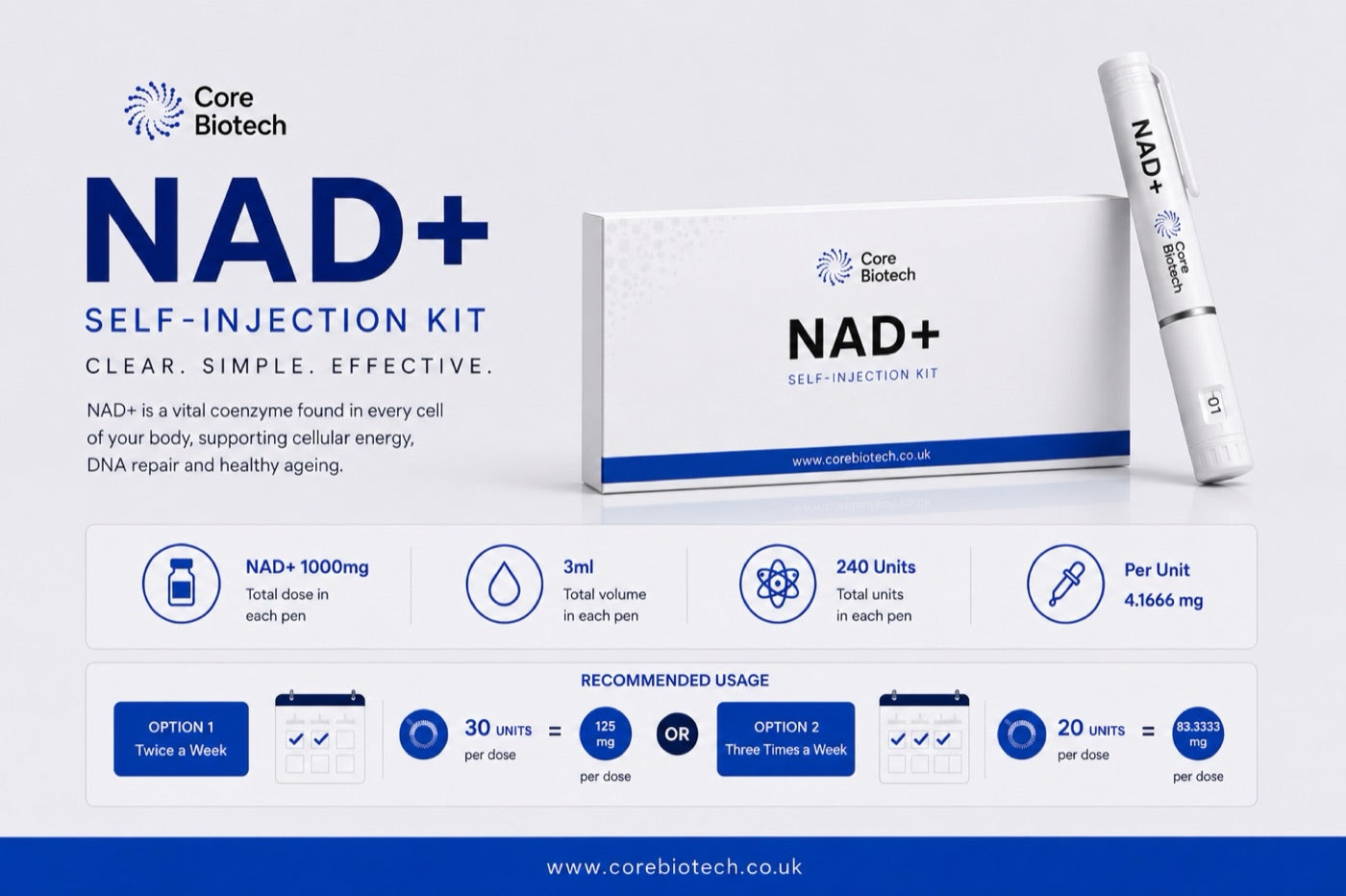NAD+ Pen